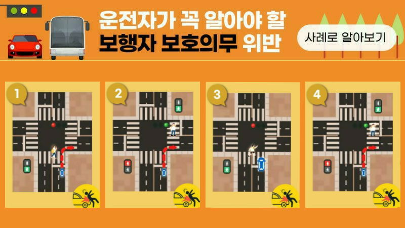 운전자가 꼭! 알아야 할 보행자 보호 의무