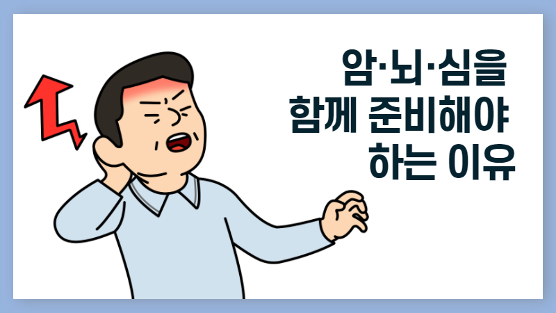 암·뇌·심을 함께 준비해야 하는 이유를 여러분과 함께 알아보고 싶은 사람입니다. 궁금한 부분 있으면 문의주세요 감사합니다. 여러분을 사랑합니다. 알랍류