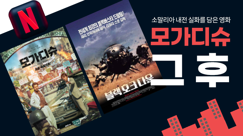 영화 모가디슈, 그 후..