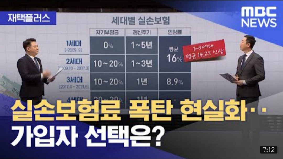 1월 4일 데일리 뉴스