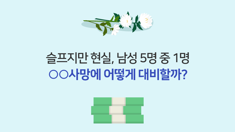 남성 5명 중 1명, ○○사망에 어떻게 대비할까?