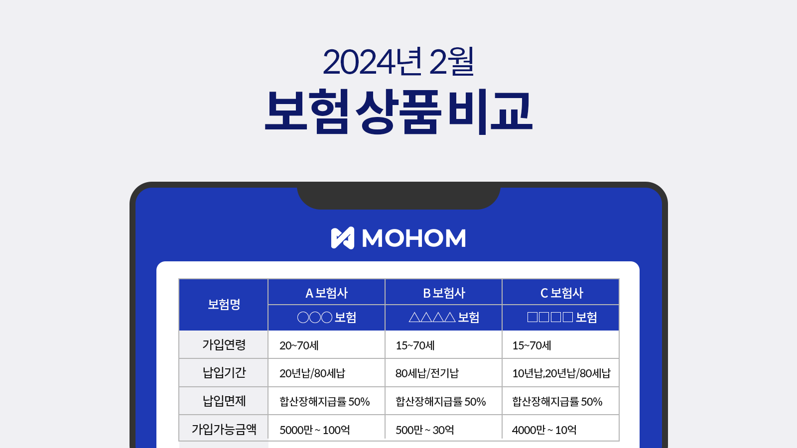 2024년 2월 보험료 비교표