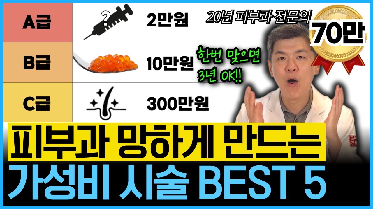 [12월 22일]피부과 망하게 만드는 가성비 시술 BEST 5