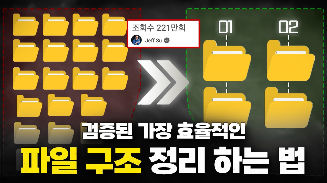 [1월 22일]검증된 가장 효율적인 파일 구조 정리 하는 법
